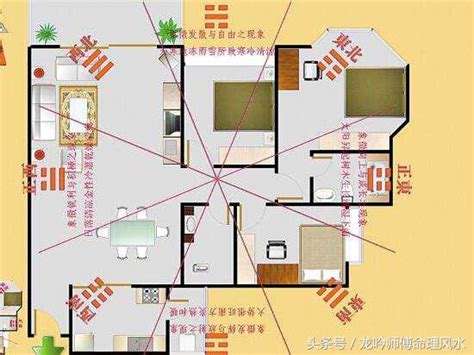 家裡財位怎麼看2022|【如何判斷家中的財位？風水學家教你輕鬆定位】